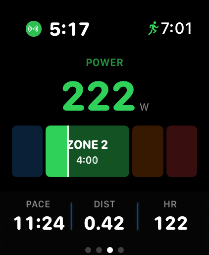 Power focus page showing 222 watts and a live Zone 2 indicator